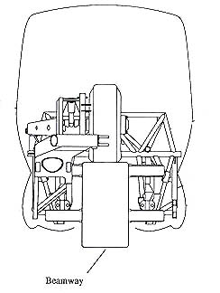 TPDisB8